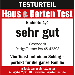 62398_Design_Toaster_Pro_4S_Test_Verdict