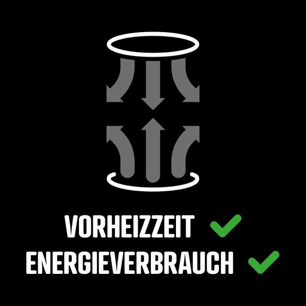 Multi-Heissluftfritteuse Duo Family 9 L