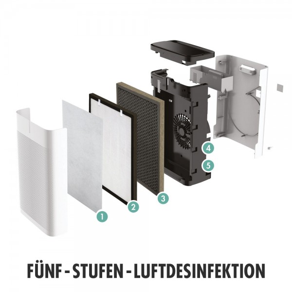 Air Purifier AG+ AirProtect