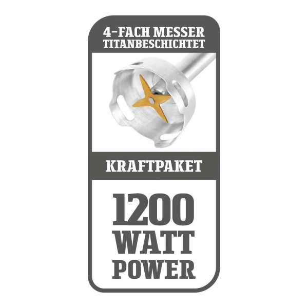 Design Power Hand Blender Set 5-in-1