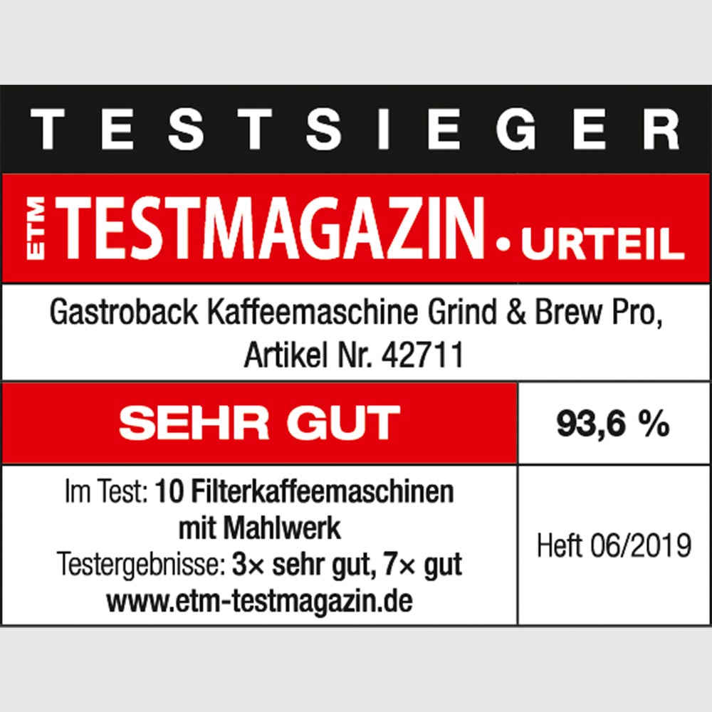 Award test winner ETM Testmagazin