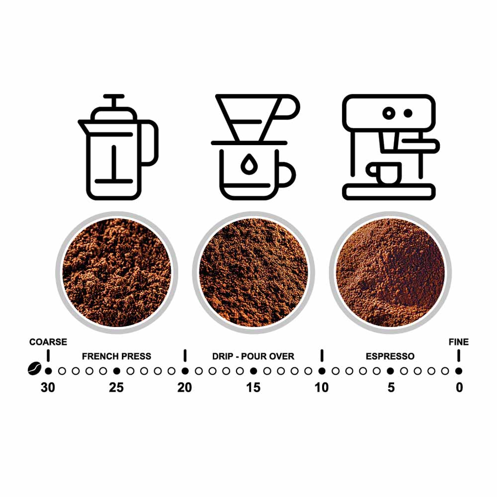 GASTROBACK® Kaffeemühle - 42644 - Design Kaffeemühle Pro Touch 30