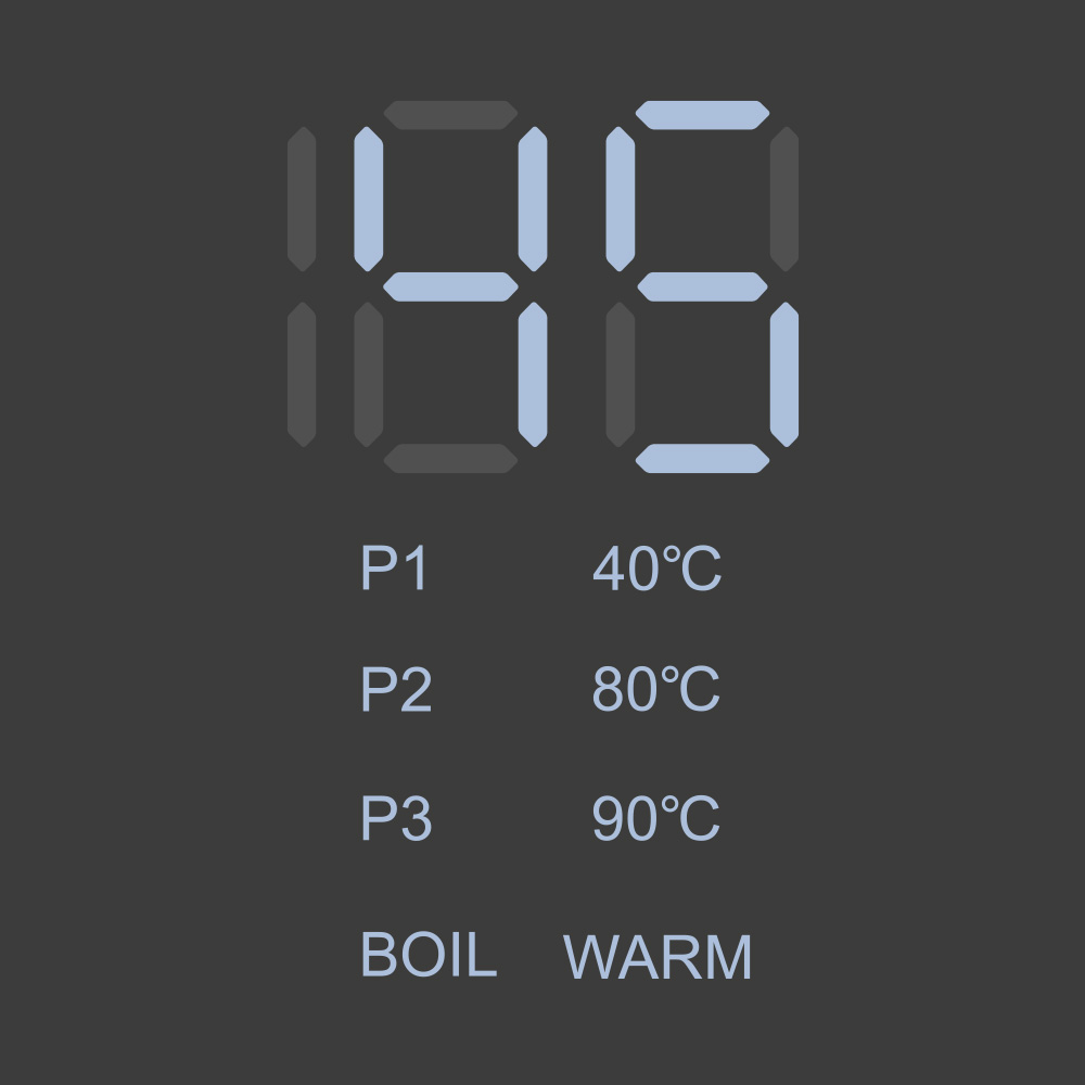 GASTROBACK® Water Kettle - 42446 - Water Kettle Cool Touch Express Digital 3.000 W