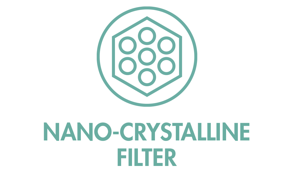 GASTROBACK® Air Purifier AG+ AirProtect - Nano-Crystalline Filter