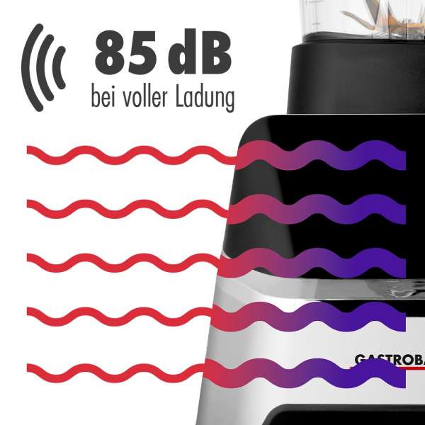 GASTROBACK® Blender - 40987 - Design Multi-Power Blender Mix & Soup 2.000 W
