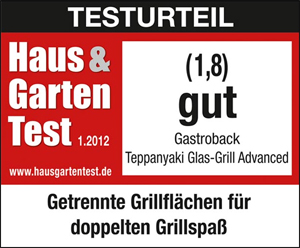 Haus & Garten Test
