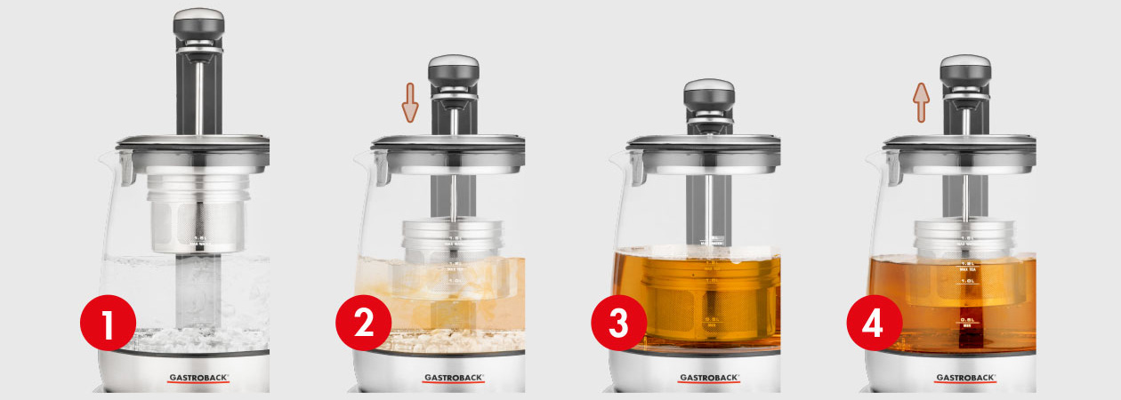 GASTROBACK® Automatic Tea Maker - 62440 - Design Automatic Tea Maker Advanced Plus