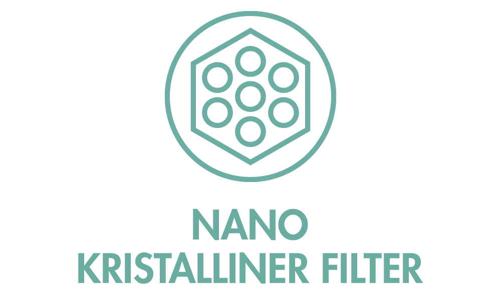 GASTROBACK® Luftreiniger AG+ AirProtect - Nano Kristalliner Filter