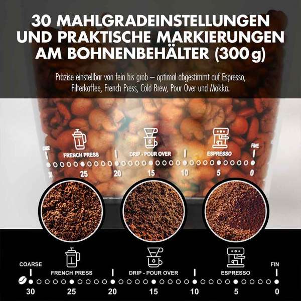 GASTROBACK® Coffee Grinder - 42644 - Design Coffee Grinder Pro Touch 30