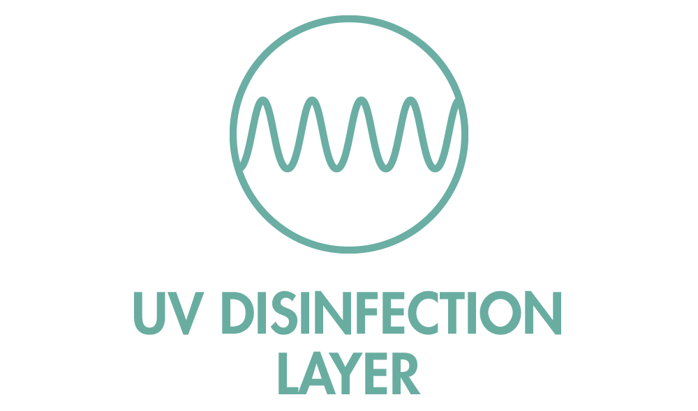 GASTROBACK® Air Purifier AG+ AirProtect - UV Disinfection Layer