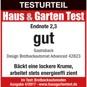 62823_Design_Automatic_Bread_Maker_Advanced_Test_Verdict