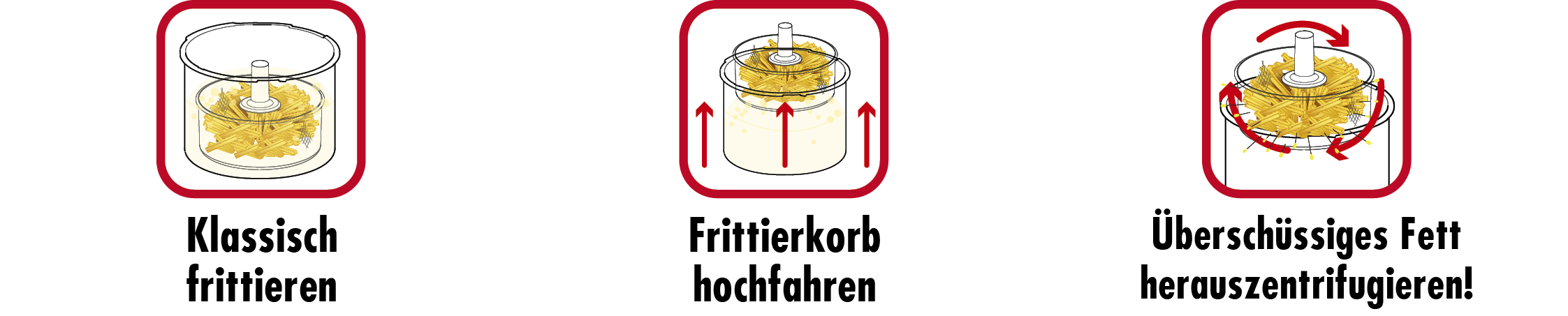 GASTROBACK® Vita-Spin-Fritteuse